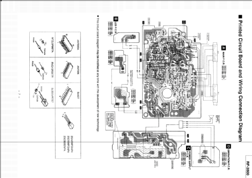 GX500 RF-3500; Panasonic, (ID = 1671443) Radio