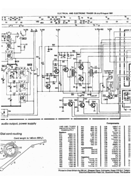 GX-5II RF-1405LBS; Panasonic, (ID = 2777997) Radio