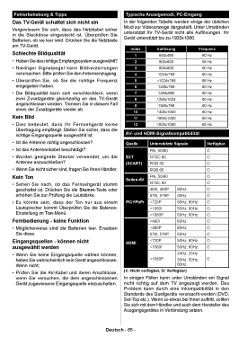 LED TV TX-39EW334 Ch= MB140; Panasonic, (ID = 2948114) Televisore