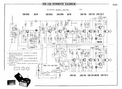 National 2-Band 12-Transistor Radiograph HG-720 ; Panasonic, (ID = 1735179) Radio