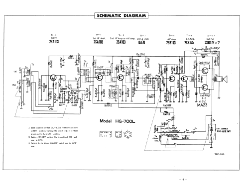 National 2-Band 7-Transistor Radiograph HG-700; Panasonic, (ID = 2727041) Radio