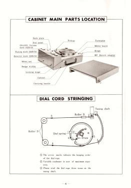 National 2-Band 7-Transistor Radiograph HG-700; Panasonic, (ID = 2727043) Radio