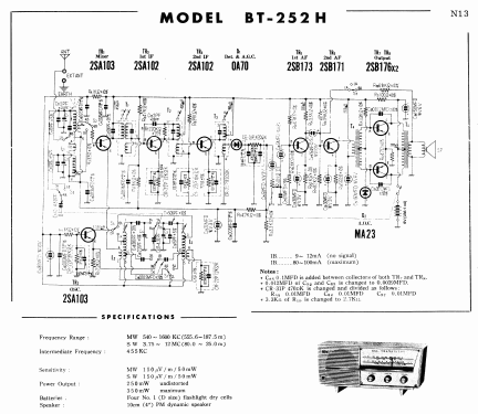 National 2 Band 8 Transistor BT-252H; Panasonic, (ID = 1733189) Radio