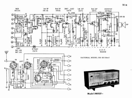 National All Transistor DB-323J; Panasonic, (ID = 1733517) Radio