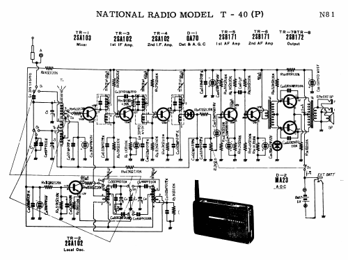 National 2-Band 8-Transistor T-40; Panasonic, (ID = 1728921) Radio