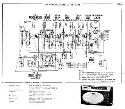 National 8-Transistor 2-Band T-26U; Panasonic, (ID = 1684468) Radio