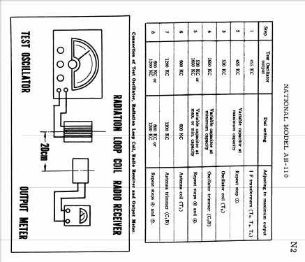 National AB-110; Panasonic, (ID = 1687566) Radio