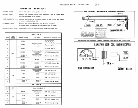 National 2 Band Transistor 9 AB-210 T; Panasonic, (ID = 1689608) Radio