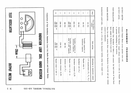 National AB-235; Panasonic, (ID = 1691504) Radio