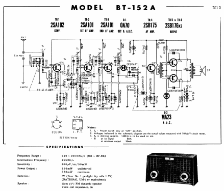 National BT-152A; Panasonic, (ID = 1732300) Radio