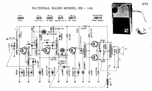 National EB-145; Panasonic, (ID = 1734130) Radio