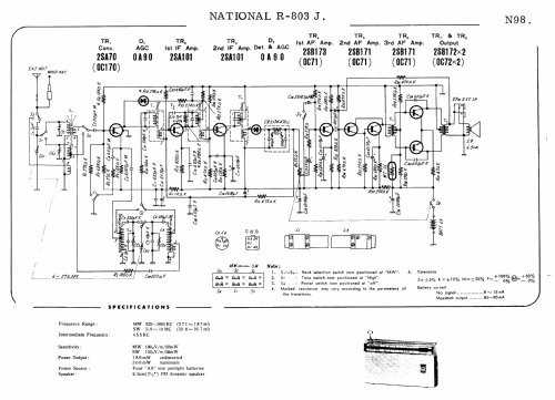 National Panasonic 2 Band 8 Transistor R-803J; Panasonic, (ID = 1723154) Radio