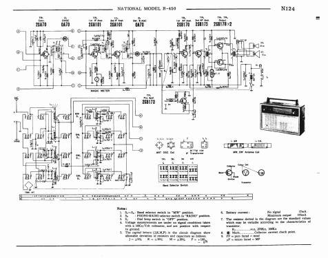 National Panasonic 4 Band R-450; Panasonic, (ID = 1722332) Radio