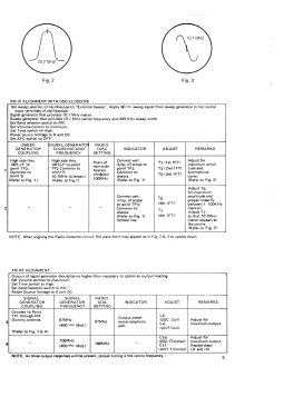 National Panasonic FM-AM 3-Band 9-Transistor RF-680LV; Panasonic, (ID = 2777206) Radio