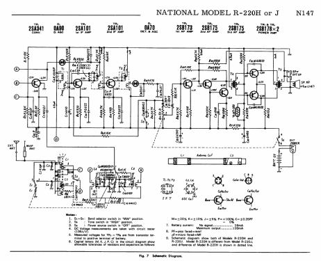 National Panasonic 'Panasonic 8' R-220J; Panasonic, (ID = 1720989) Radio