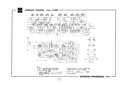 National Panasonic World-Wide 4-Band 9-Transistor T-100D; Panasonic, (ID = 2729468) Radio