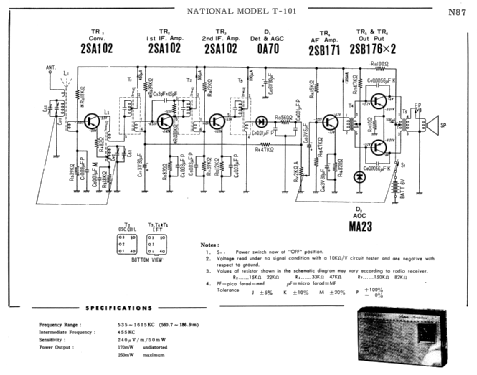 National Super Sensitive T-101; Panasonic, (ID = 1684459) Radio