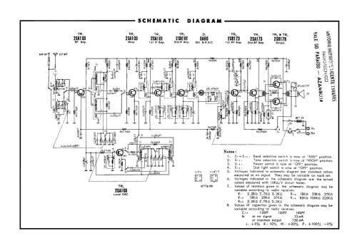 National T-220H; Panasonic, (ID = 2530974) Radio