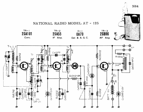 National Transistor Radio AT-125; Panasonic, (ID = 1689250) Radio