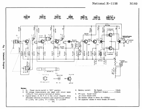 Panasonic 7 Transistor Super 7 R-1158; Panasonic, (ID = 1722885) Radio