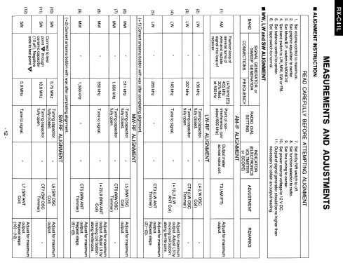 Panasonic - Portable Stereo Component System RX-C41L; Panasonic, (ID = 1875793) Radio