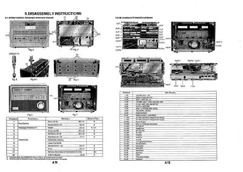 Phase-Locked-Loop Synthesizer RF-9000; Panasonic, (ID = 2390077) Radio