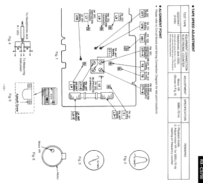 Portable Stereo Component System RX-CS700; Panasonic, (ID = 1782330) Radio