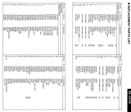 Portable Stereo Component System RX-CS700; Panasonic, (ID = 1782336) Radio