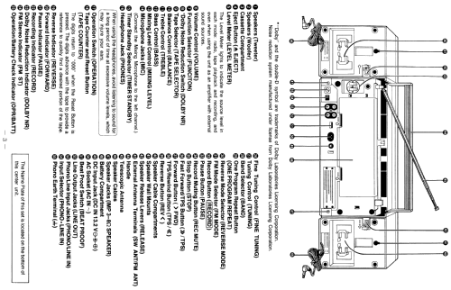 Portable Stereo Component System RX-C52L; Panasonic, (ID = 1873773) Radio