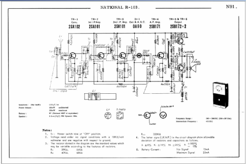 National Panasonic All Transistor R-103; Panasonic, (ID = 1554227) Radio