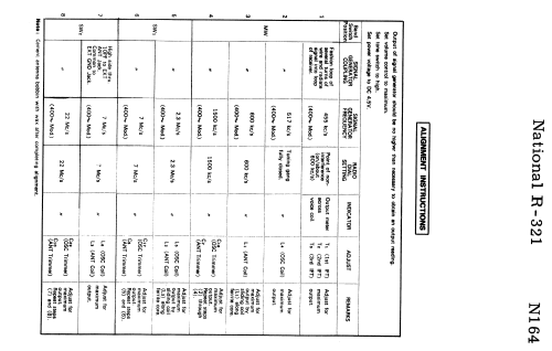 National Panasonic 3 Band 9 Transistor R-321; Panasonic, (ID = 1721493) Radio