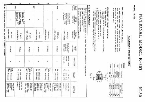 National Panasonic R-357D; Panasonic, (ID = 1721558) Radio