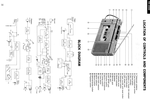 Radio Cassette Recorder RX-2000; Panasonic, (ID = 1862292) Radio