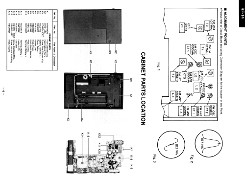 RF-14; Panasonic, (ID = 1972817) Radio