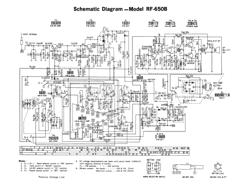 RF-650 B; Panasonic, (ID = 1851036) Radio