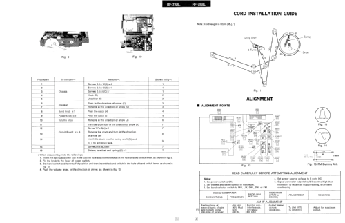 RF-788L; Panasonic, (ID = 1631170) Radio