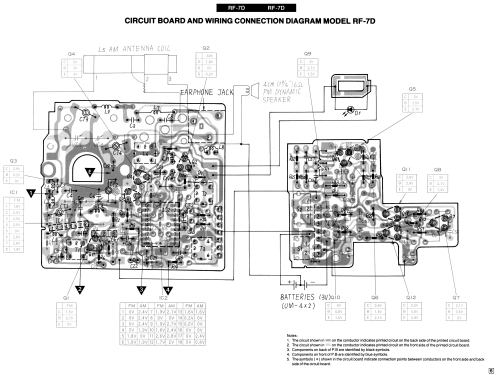 RF-7D; Panasonic, (ID = 2108649) Radio