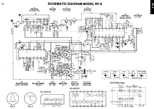 RF-8; Panasonic, (ID = 2107532) Radio