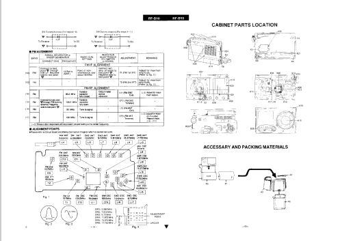 RF-B10; Panasonic, (ID = 2311220) Radio