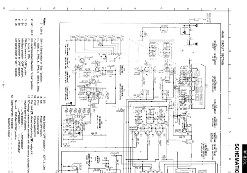 RF-B20L; Panasonic, (ID = 1861719) Radio