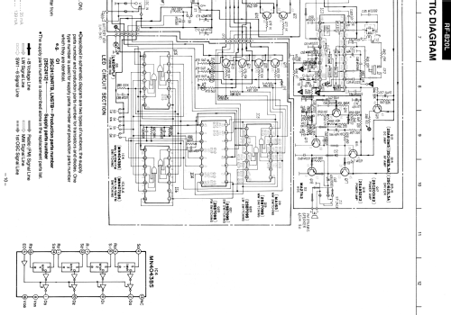 RF-B20L; Panasonic, (ID = 1861720) Radio