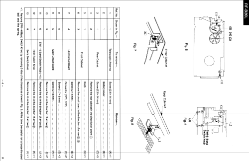 RF-B20L; Panasonic, (ID = 1861724) Radio