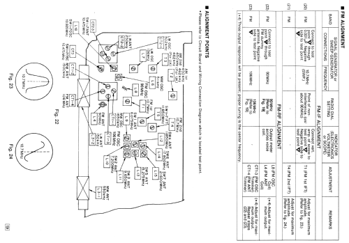 RF-B50L; Panasonic, (ID = 1861979) Radio