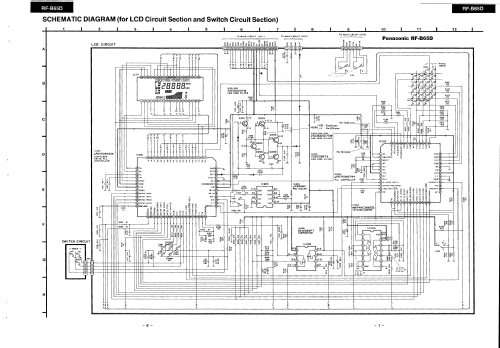 RF-B65 and B65D and B65DA; Panasonic, (ID = 2906812) Radio