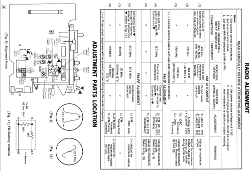 FM-LW-MW Radio Cassette Recorder RX-1450LS; Panasonic, (ID = 1873524) Radio