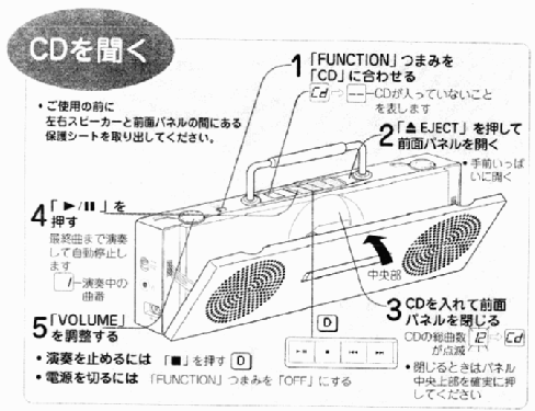 SL-PH7; Panasonic, (ID = 1972786) Radio