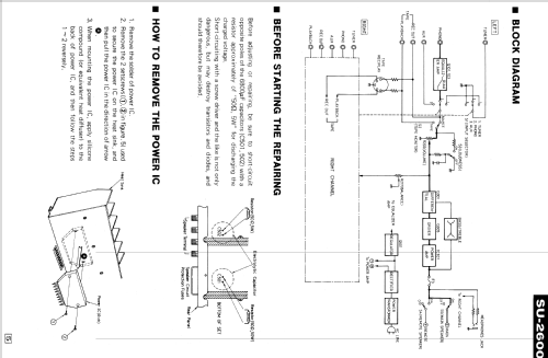 Stereo Integrated Amplifier SU-2600; Panasonic, (ID = 2099746) Ampl/Mixer