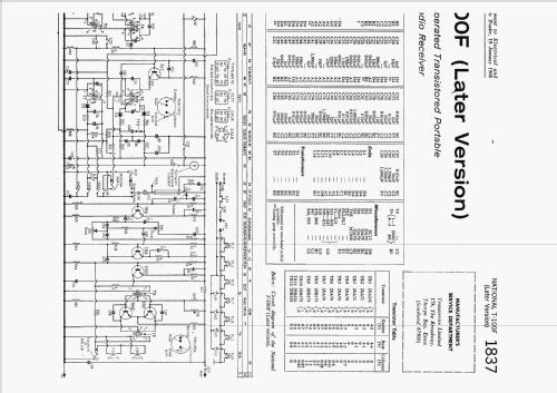 National Panasonic AM-FM T-100F; Panasonic, (ID = 2656391) Radio