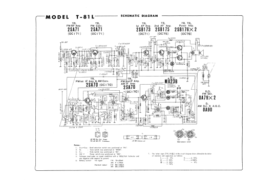 T-81L; Panasonic, (ID = 2729436) Radio