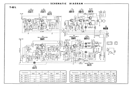 T-82L; Panasonic, (ID = 2729453) Radio